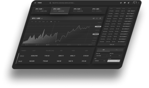 Trading
